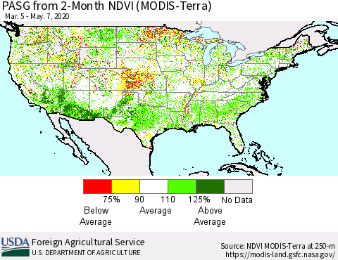 United States PASG from 2-Month NDVI (Terra-MODIS) Thematic Map For 5/1/2020 - 5/10/2020