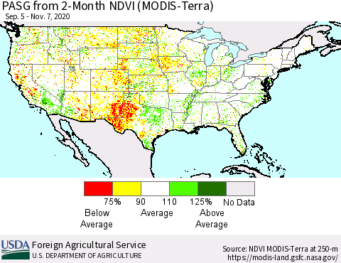 United States PASG from 2-Month NDVI (MODIS-Terra) Thematic Map For 11/1/2020 - 11/10/2020