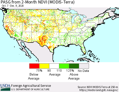United States PASG from 2-Month NDVI (MODIS-Terra) Thematic Map For 12/1/2020 - 12/10/2020