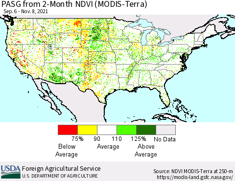 United States PASG from 2-Month NDVI (Terra-MODIS) Thematic Map For 11/1/2021 - 11/10/2021