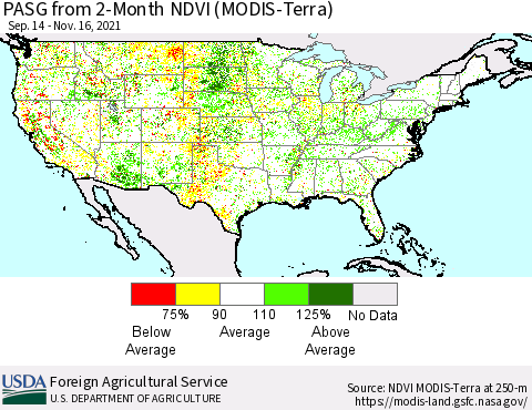 United States PASG from 2-Month NDVI (Terra-MODIS) Thematic Map For 11/11/2021 - 11/20/2021