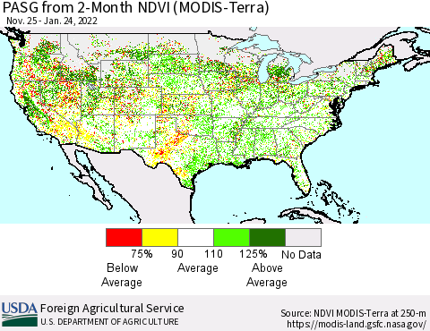 United States PASG from 2-Month NDVI (Terra-MODIS) Thematic Map For 1/21/2022 - 1/31/2022