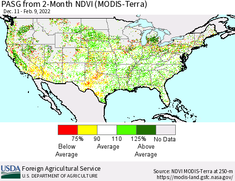 United States PASG from 2-Month NDVI (Terra-MODIS) Thematic Map For 2/1/2022 - 2/10/2022