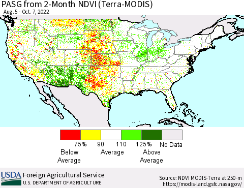 United States PASG from 2-Month NDVI (Terra-MODIS) Thematic Map For 10/1/2022 - 10/10/2022