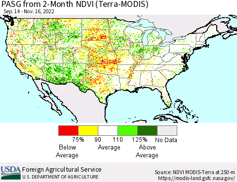United States PASG from 2-Month NDVI (Terra-MODIS) Thematic Map For 11/11/2022 - 11/20/2022