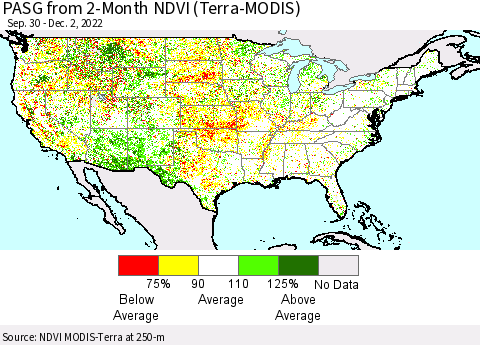 United States PASG from 2-Month NDVI (Terra-MODIS) Thematic Map For 11/25/2022 - 12/2/2022