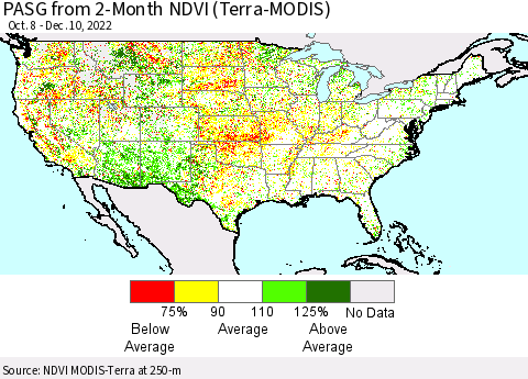 United States PASG from 2-Month NDVI (Terra-MODIS) Thematic Map For 12/1/2022 - 12/10/2022
