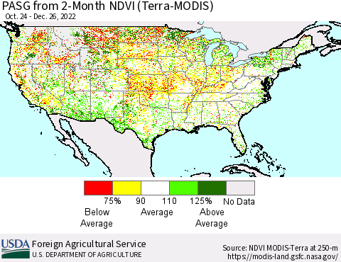 United States PASG from 2-Month NDVI (Terra-MODIS) Thematic Map For 12/21/2022 - 12/31/2022