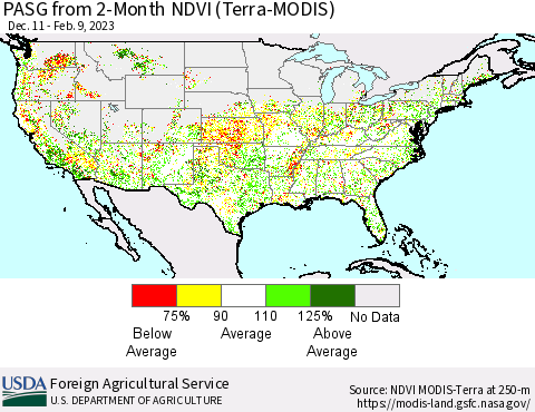 United States PASG from 2-Month NDVI (Terra-MODIS) Thematic Map For 2/1/2023 - 2/10/2023
