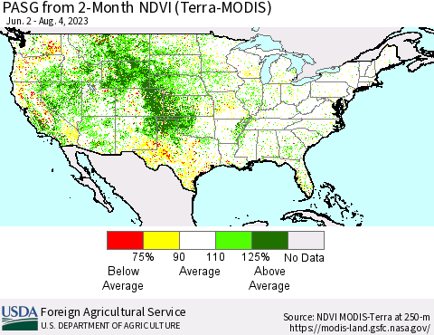 United States PASG from 2-Month NDVI (Terra-MODIS) Thematic Map For 8/1/2023 - 8/10/2023