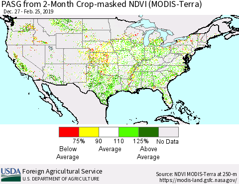 United States PASG from 2-Month Cropland NDVI (Terra-MODIS) Thematic Map For 2/21/2019 - 2/28/2019