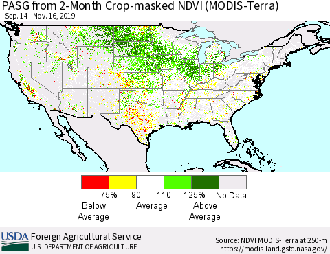 United States PASG from 2-Month Cropland NDVI (Terra-MODIS) Thematic Map For 11/11/2019 - 11/20/2019