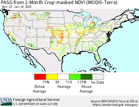 United States PASG from 2-Month Cropland NDVI (Terra-MODIS) Thematic Map For 1/21/2020 - 1/31/2020