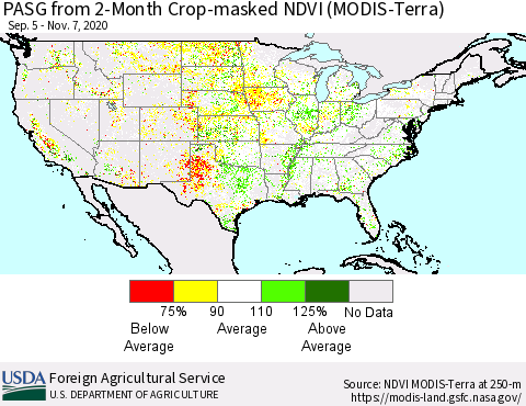 United States PASG from 2-Month Cropland NDVI (Terra-MODIS) Thematic Map For 11/1/2020 - 11/10/2020