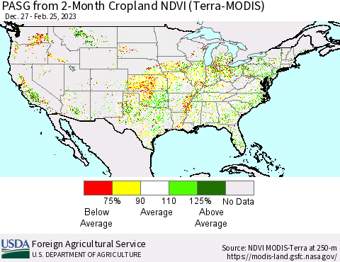 United States PASG from 2-Month Cropland NDVI (Terra-MODIS) Thematic Map For 2/21/2023 - 2/28/2023