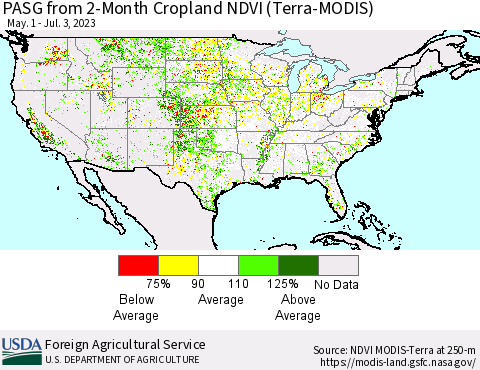 United States PASG from 2-Month Cropland NDVI (Terra-MODIS) Thematic Map For 7/1/2023 - 7/10/2023