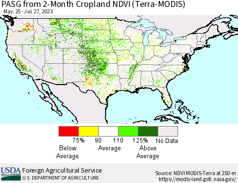 United States PASG from 2-Month Cropland NDVI (Terra-MODIS) Thematic Map For 7/21/2023 - 7/31/2023