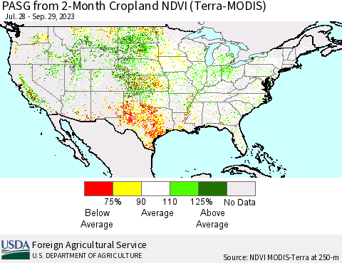 United States PASG from 2-Month Cropland NDVI (Terra-MODIS) Thematic Map For 9/21/2023 - 9/30/2023