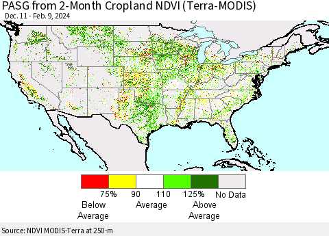 United States PASG from 2-Month Cropland NDVI (Terra-MODIS) Thematic Map For 2/2/2024 - 2/9/2024