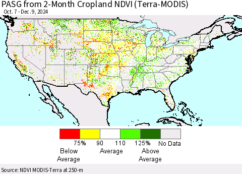 United States PASG from 2-Month Cropland NDVI (Terra-MODIS) Thematic Map For 12/2/2024 - 12/9/2024
