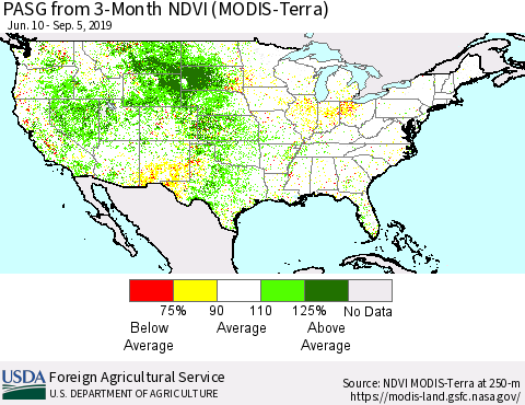 United States PASG from 3-Month NDVI (Terra-MODIS) Thematic Map For 9/1/2019 - 9/10/2019