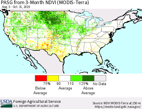 United States PASG from 3-Month NDVI (Terra-MODIS) Thematic Map For 10/21/2019 - 10/31/2019