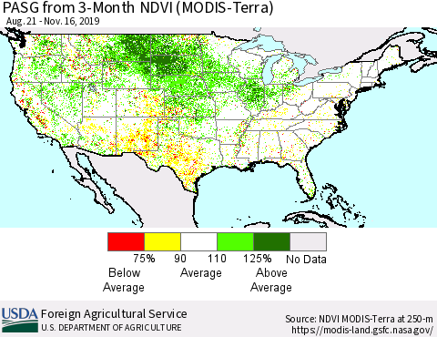 United States PASG from 3-Month NDVI (Terra-MODIS) Thematic Map For 11/11/2019 - 11/20/2019