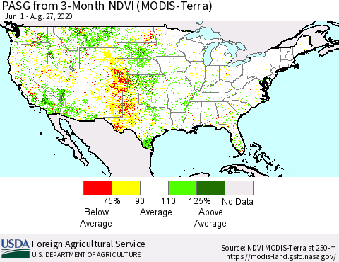 United States PASG from 3-Month NDVI (Terra-MODIS) Thematic Map For 8/21/2020 - 8/31/2020