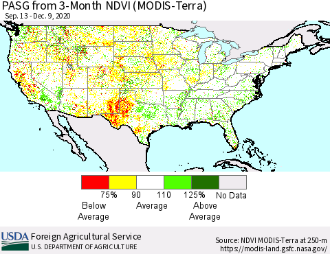 United States PASG from 3-Month NDVI (Terra-MODIS) Thematic Map For 12/1/2020 - 12/10/2020