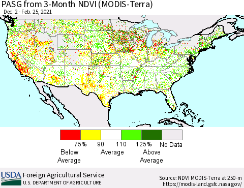 United States PASG from 3-Month NDVI (Terra-MODIS) Thematic Map For 2/21/2021 - 2/28/2021