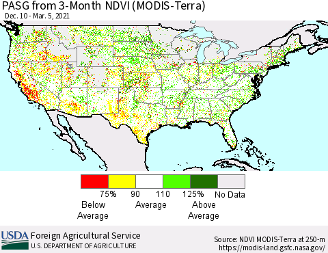 United States PASG from 3-Month NDVI (Terra-MODIS) Thematic Map For 3/1/2021 - 3/10/2021