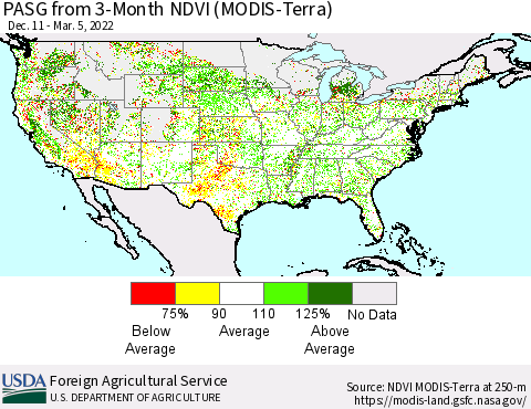 United States PASG from 3-Month NDVI (Terra-MODIS) Thematic Map For 3/1/2022 - 3/10/2022