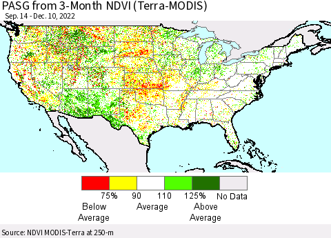 United States PASG from 3-Month NDVI (Terra-MODIS) Thematic Map For 12/1/2022 - 12/10/2022