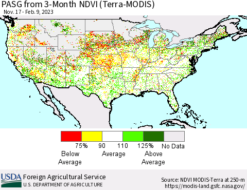 United States PASG from 3-Month NDVI (Terra-MODIS) Thematic Map For 2/1/2023 - 2/10/2023