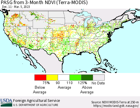 United States PASG from 3-Month NDVI (Terra-MODIS) Thematic Map For 3/1/2023 - 3/10/2023