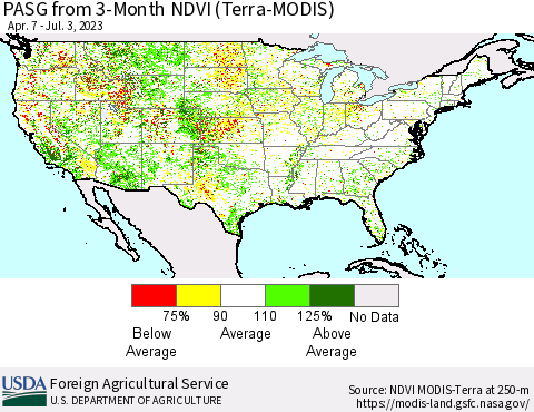 United States PASG from 3-Month NDVI (Terra-MODIS) Thematic Map For 7/1/2023 - 7/10/2023