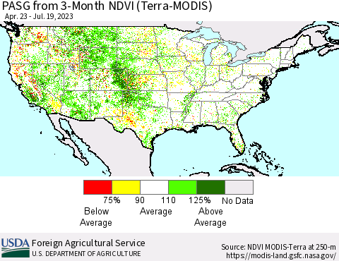 United States PASG from 3-Month NDVI (Terra-MODIS) Thematic Map For 7/11/2023 - 7/20/2023