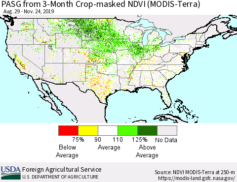 United States PASG from 3-Month Cropland NDVI (Terra-MODIS) Thematic Map For 11/21/2019 - 11/30/2019