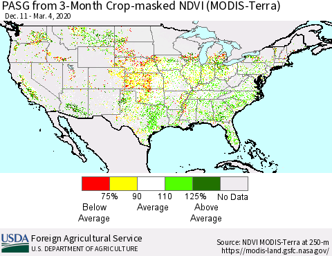 United States PASG from 3-Month Cropland NDVI (Terra-MODIS) Thematic Map For 3/1/2020 - 3/10/2020