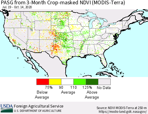 United States PASG from 3-Month Crop-masked NDVI (MODIS-Terra) Thematic Map For 10/11/2020 - 10/20/2020
