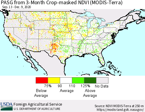 United States PASG from 3-Month Crop-masked NDVI (MODIS-Terra) Thematic Map For 12/1/2020 - 12/10/2020