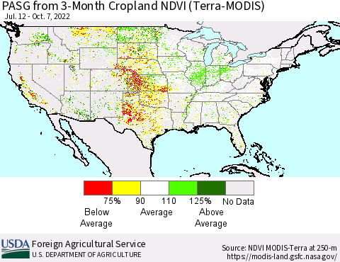 United States PASG from 3-Month Cropland NDVI (Terra-MODIS) Thematic Map For 10/1/2022 - 10/10/2022