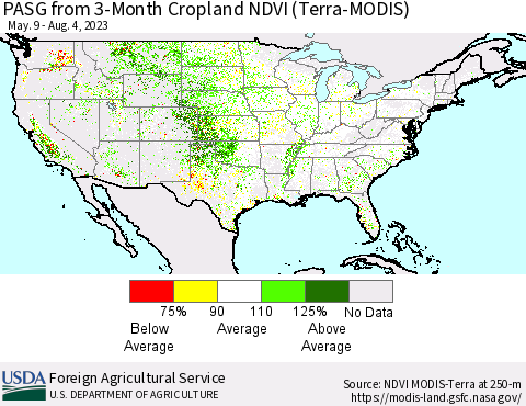 United States PASG from 3-Month Cropland NDVI (Terra-MODIS) Thematic Map For 8/1/2023 - 8/10/2023