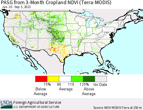 United States PASG from 3-Month Cropland NDVI (Terra-MODIS) Thematic Map For 9/1/2023 - 9/10/2023