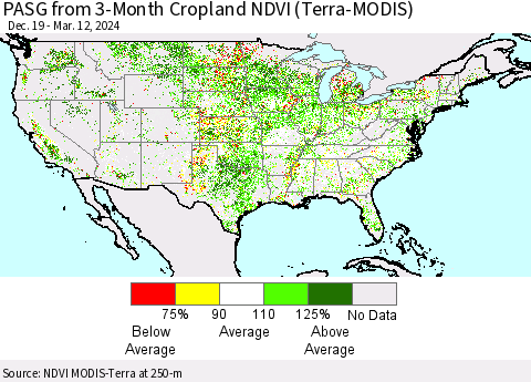 United States PASG from 3-Month Cropland NDVI (Terra-MODIS) Thematic Map For 3/5/2024 - 3/12/2024