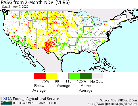 United States PASG from 2-Month NDVI (VIIRS) Thematic Map For 11/1/2020 - 11/10/2020