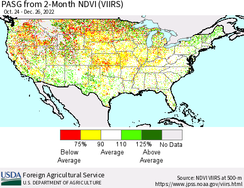 United States PASG from 2-Month NDVI (VIIRS) Thematic Map For 12/21/2022 - 12/31/2022