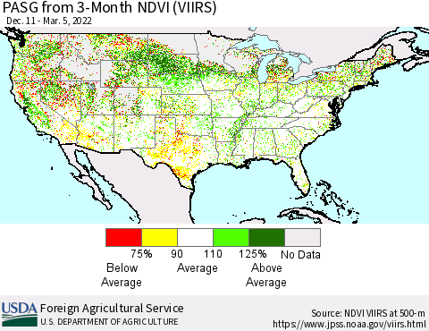 United States PASG from 3-Month NDVI (VIIRS) Thematic Map For 3/1/2022 - 3/10/2022