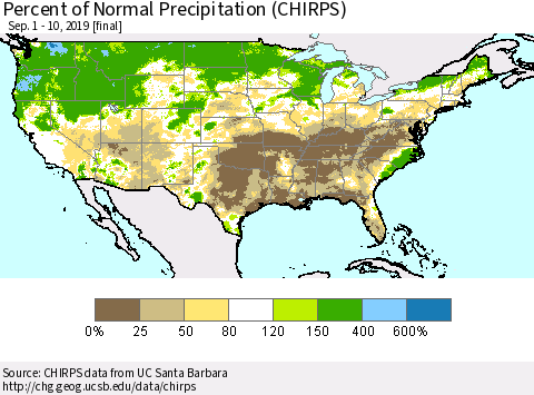 United States Percent of Normal Precipitation (CHIRPS) Thematic Map For 9/1/2019 - 9/10/2019