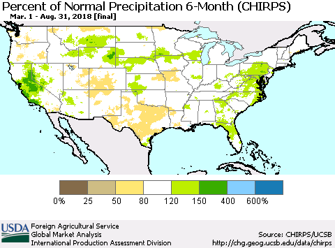 United States Percent of Normal Precipitation 6-Month (CHIRPS) Thematic Map For 3/1/2018 - 8/31/2018